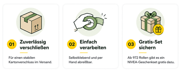 laio® Green TAPE 316: Ihre Vorteile auf einen Blick laio® Green TAPE 316: Ihre Vorteile auf einen Blick