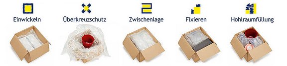 Pro Pak'r Anwendungsbeispiele Pro Pak'r Anwendungsbeispiele