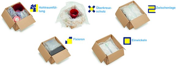 Pro Pak'r Packbeispiele