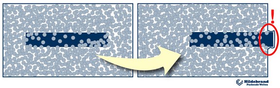 01_Bildformate_für_PH-Newsletter_Ausgabe_53_FüPo_Illus.jpg