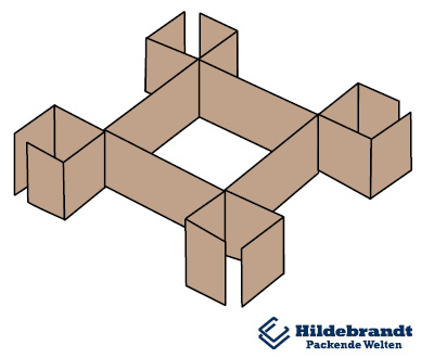Inneneinrichtungen Inneneinrichtungen