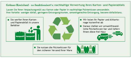 Illu_Karopack_für_Website_.jpg  